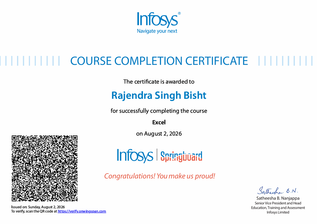 Certificate 1