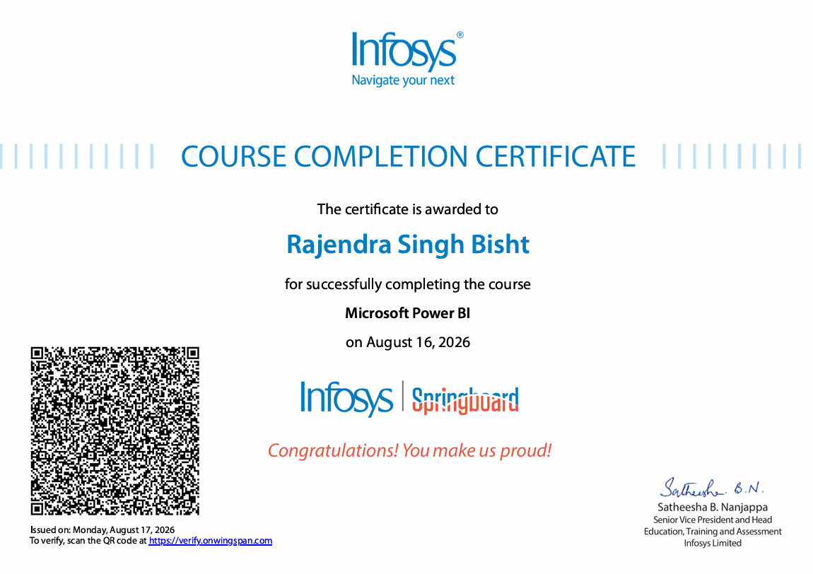 Certificate 2
